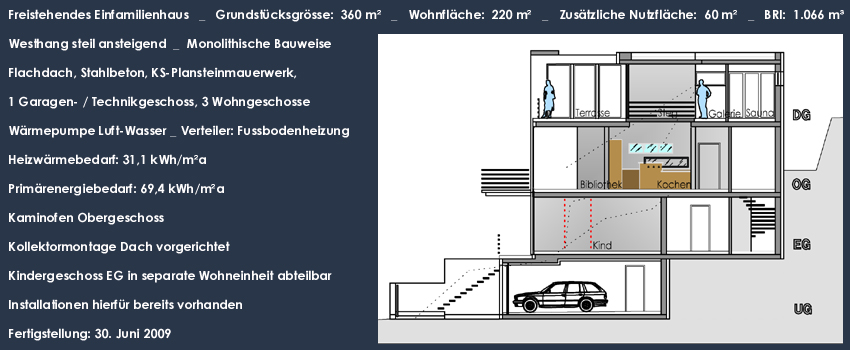 projekt3